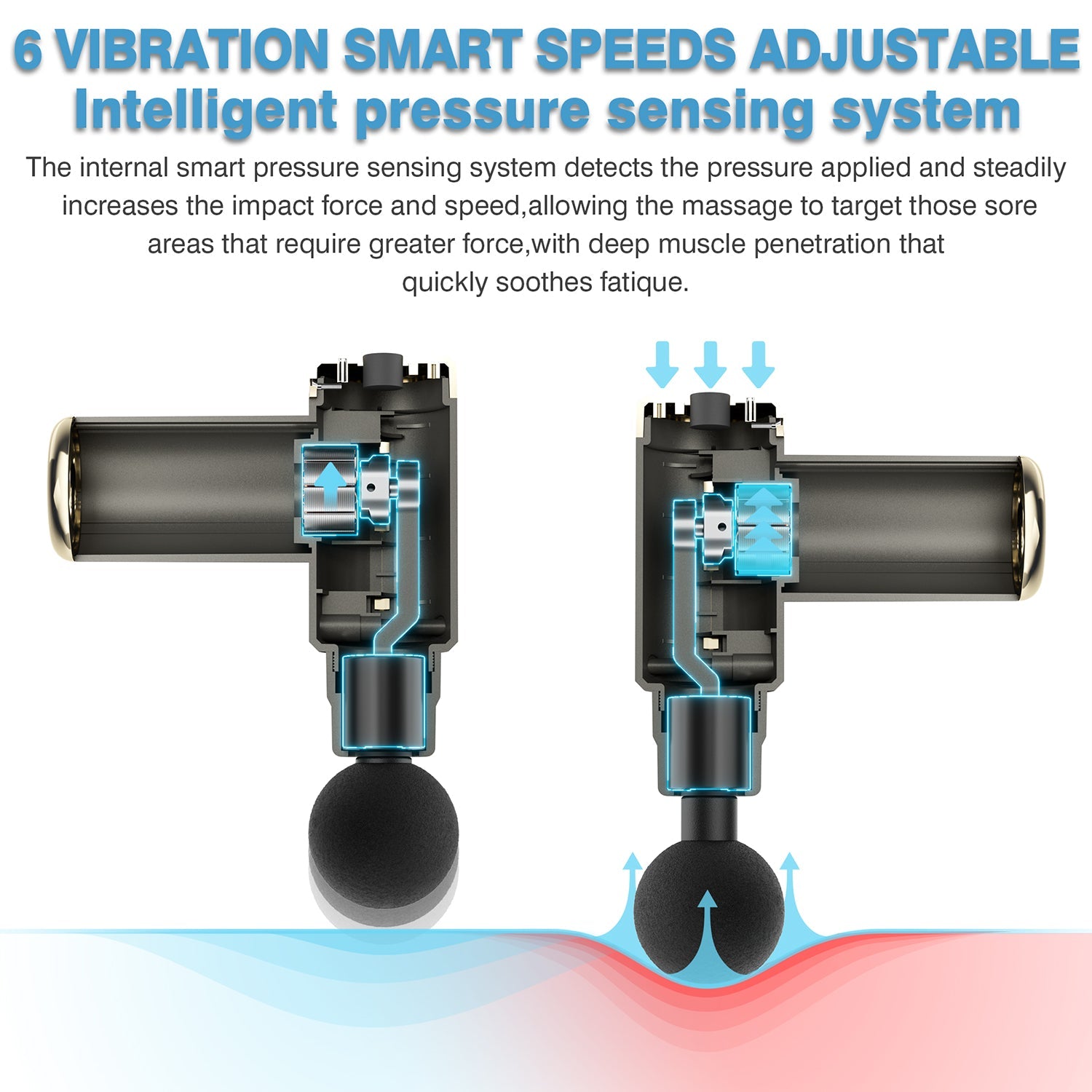 Massage Gun Deep Tissue for Pain Relief with 4 Massage Heads & 6 Speeds, Electric Mini Handheld Body Massager for Any Pain Relief